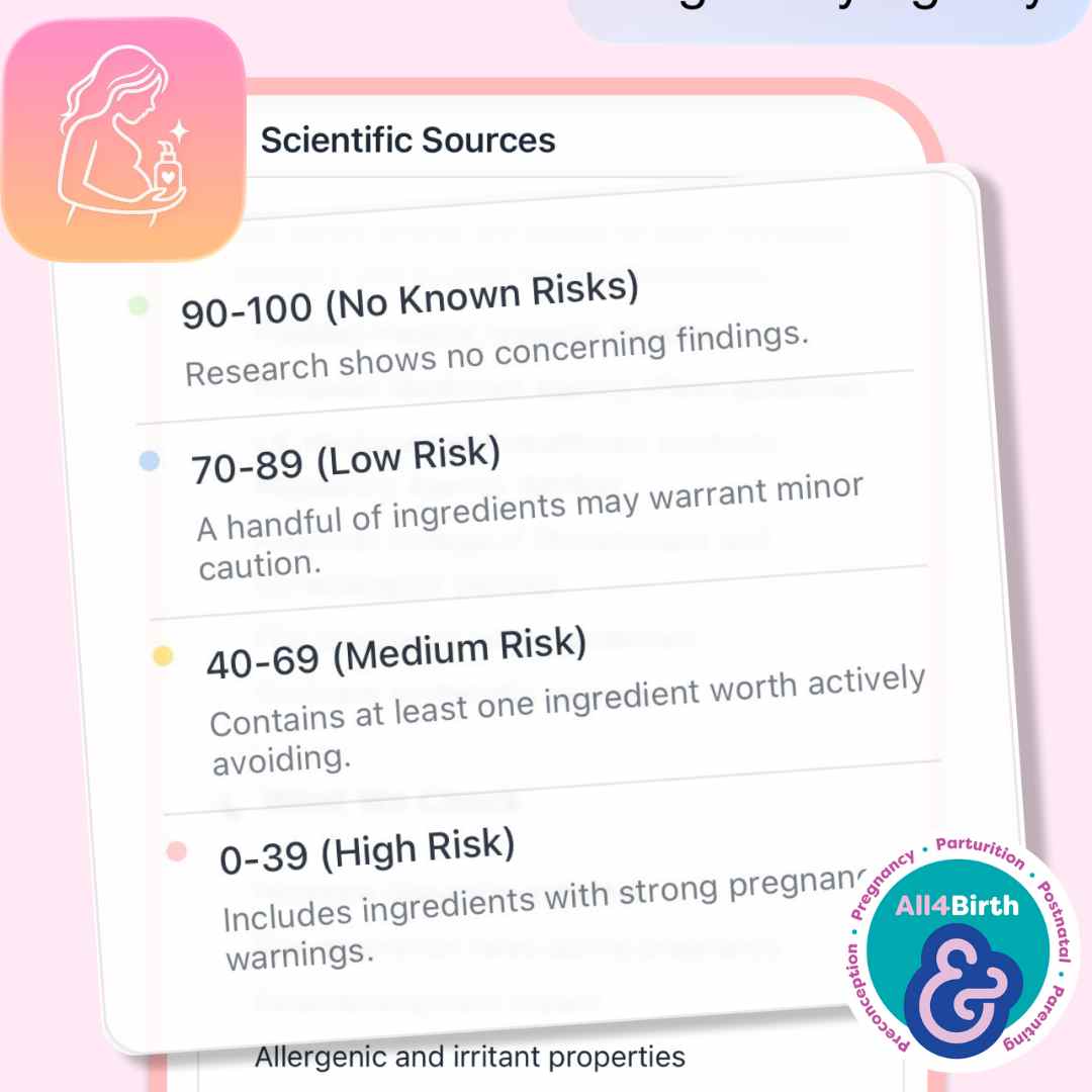 Factsheet: Understanding Skincare Safety in Pregnancy: What Every Mum Should Know